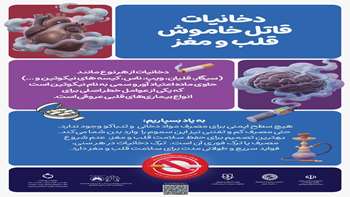 دخانیات؛ تهدیدی جدی برای سلامت قلب، مغز و کیفیت زندگی